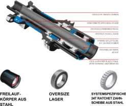 Ersatzteile Geschäft -Ersatzteile Geschäft dt swiss hx 1501 hybrid nabe