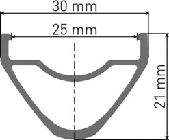 Dt-swiss DT Swiss HX 1501 Spline One Hybrid Vorderrad | 27,5" | 29" | 6-Loch | Boost 15x110 | 25 Mm | 30mm | -Ersatzteile Geschäft dt swiss hx 1501 spline one vorderrad felge 25
